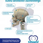 tutmed_cwiartka_marzec_2018